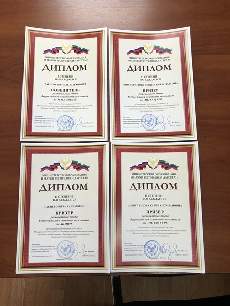 Изображения.